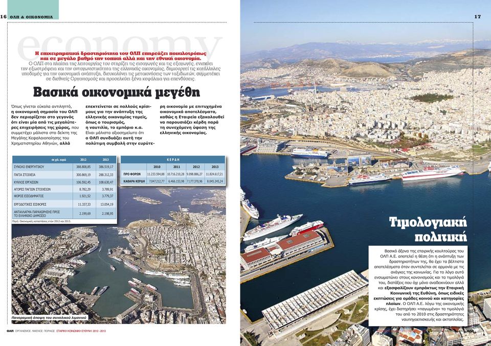 οικονομική ανάπτυξη, διευκολύνει τις μετακινήσεις των ταξιδιωτών, συμμετέχει σε διεθνείς Oργανισμούς και προσελκύει ξένα κεφάλαια για επενδύσεις.