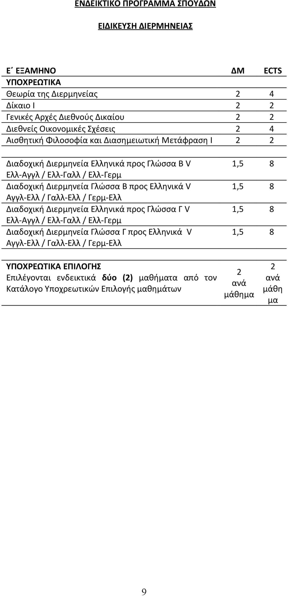 Ελληνικά V Αγγλ-Ελλ / Γαλλ-Ελλ / Γερμ-Ελλ Διαδοχική Διερμηνεία Ελληνικά προς Γλώσσα Γ V Ελλ-Αγγλ / Ελλ-Γαλλ / Ελλ-Γερμ Διαδοχική Διερμηνεία Γλώσσα Γ προς Ελληνικά V