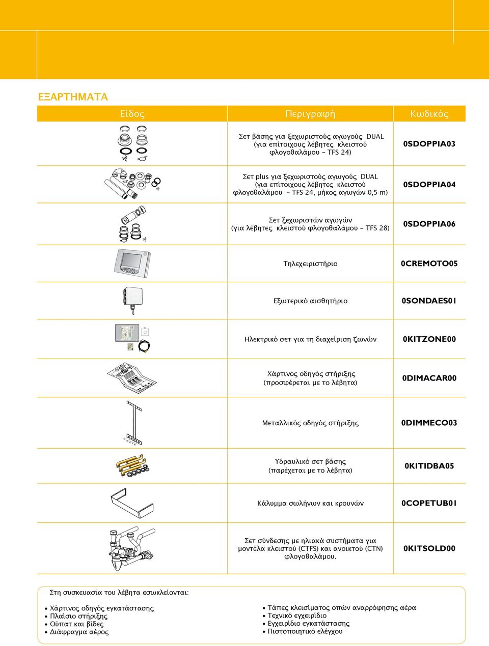 0SONDAES01 Ηλεκτρικό σετ για τη διαχείριση ζωνών 0KITZONE00 Χάρτινος οδηγός στήριξης (προσφέρεται με το λέβητα) 0DIMACAR00 Μεταλλικός οδηγός στήριξης 0DIMMECO03 Υδραυλικό σετ βάσης (παρέχεται με το