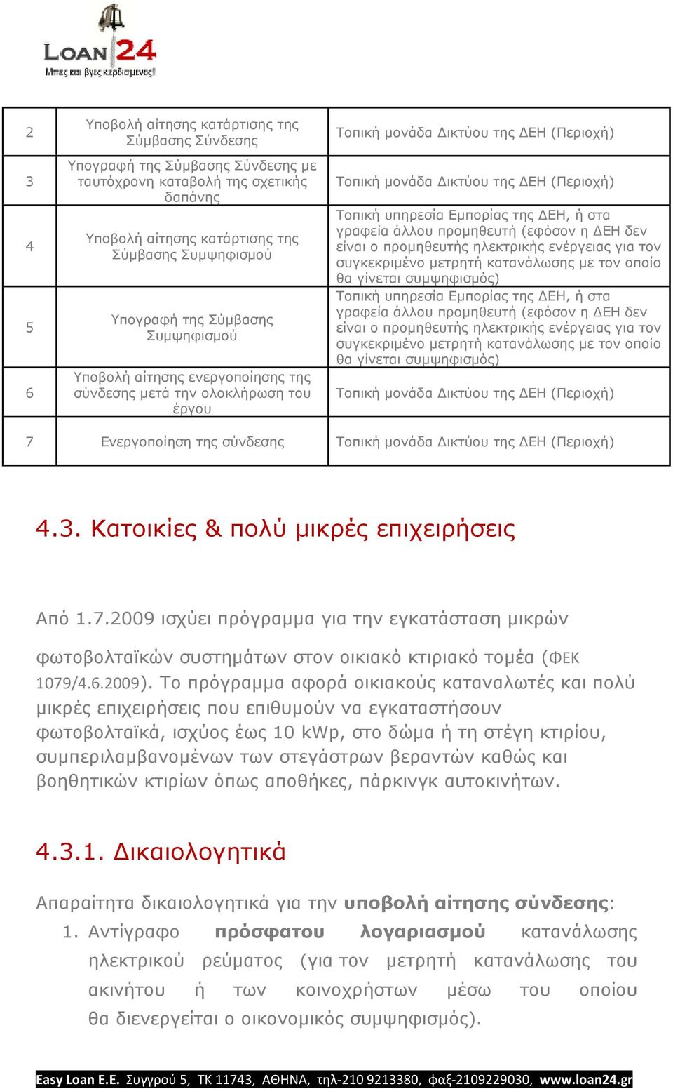 ΕΗ, ή στα γραφεία άλλου προµηθευτή (εφόσον η ΕΗ δεν είναι ο προµηθευτής ηλεκτρικής ενέργειας για τον συγκεκριµένο µετρητή κατανάλωσης µε τον οποίο θα γίνεται συµψηφισµός) Τοπική υπηρεσία Εµπορίας της