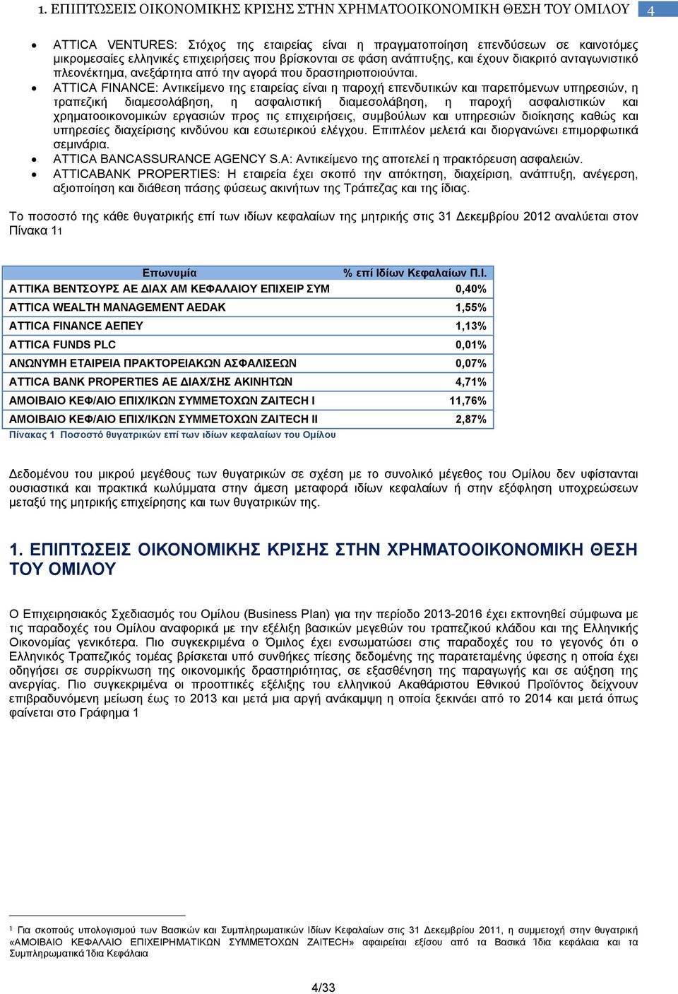 ATTICA FINANCE: Αντικείμενο της εταιρείας είναι η παροχή επενδυτικών και παρεπόμενων υπηρεσιών, η τραπεζική διαμεσολάβηση, η ασφαλιστική διαμεσολάβηση, η παροχή ασφαλιστικών και χρηματοοικονομικών