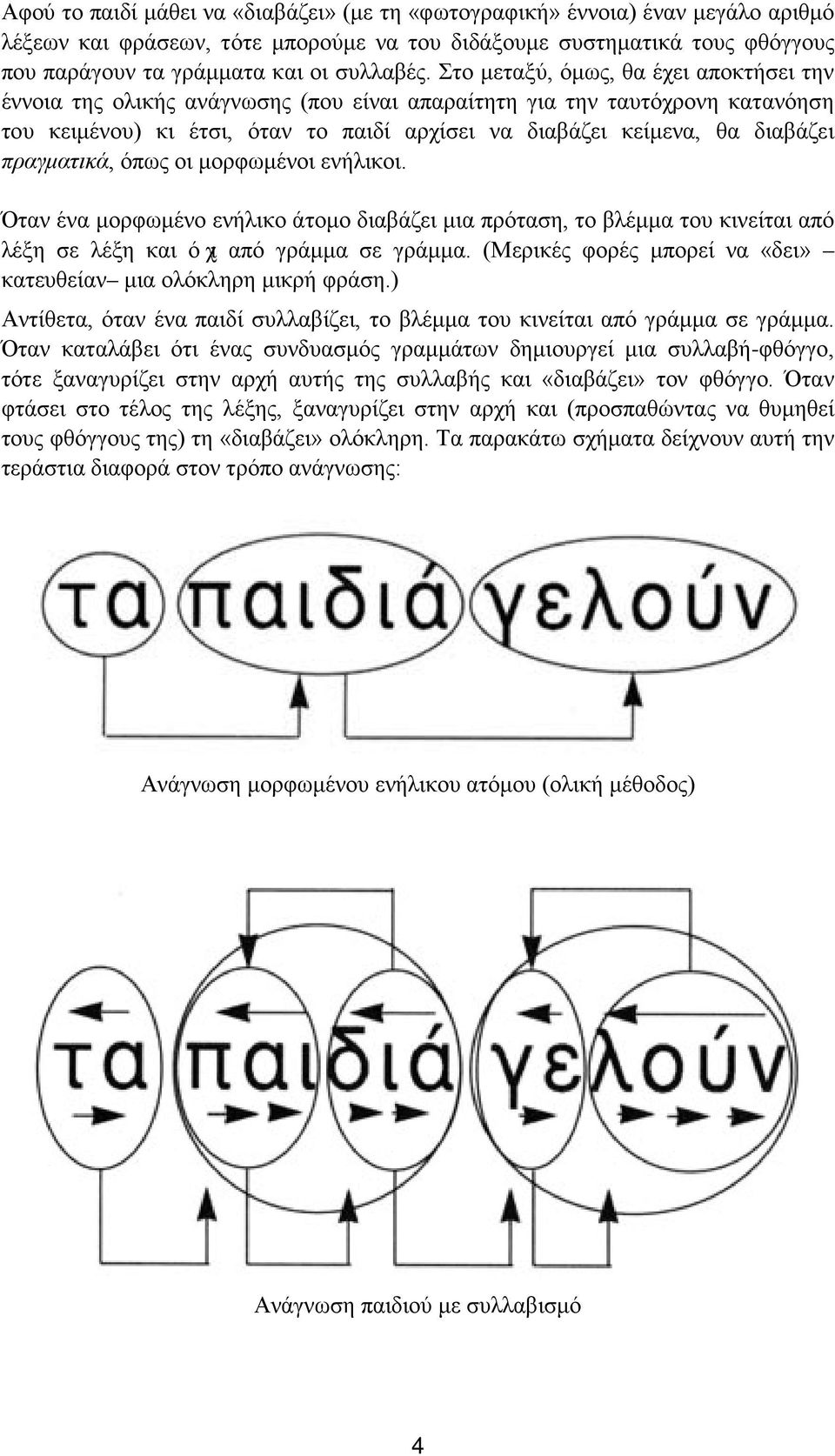 πραγματικά, όπως οι μορφωμένοι ενήλικοι. Όταν ένα μορφωμένο ενήλικο άτομο διαβάζει μια πρόταση, το βλέμμα του κινείται από λέξη σε λέξη και όχι από γράμμα σε γράμμα.