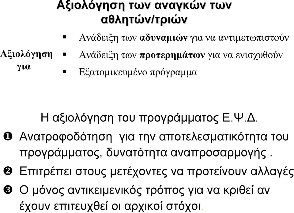 Ανατροφοδότηση για την αποτελεσματικότητα του προγράμματος, δυνατότητα αναπροσαρμογής.