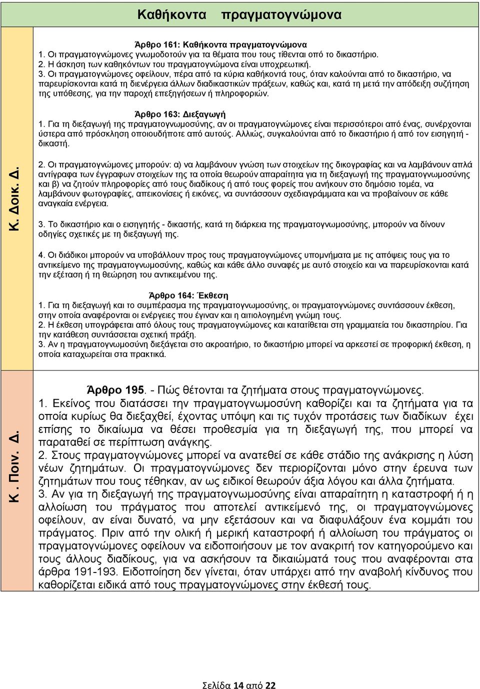 Οι πραγματογνώμονες οφείλουν, πέρα από τα κύρια καθήκοντά τους, όταν καλούνται από το δικαστήριο, να παρευρίσκονται κατά τη διενέργεια άλλων διαδικαστικών πράξεων, καθώς και, κατά τη μετά την