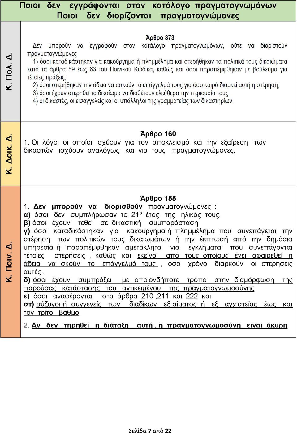 Δεν μπορούν να διορισθούν πραγματογνώμονες : α) όσοι δεν συμπλήρωσαν το 21 ο έτος της ηλικάς τους.