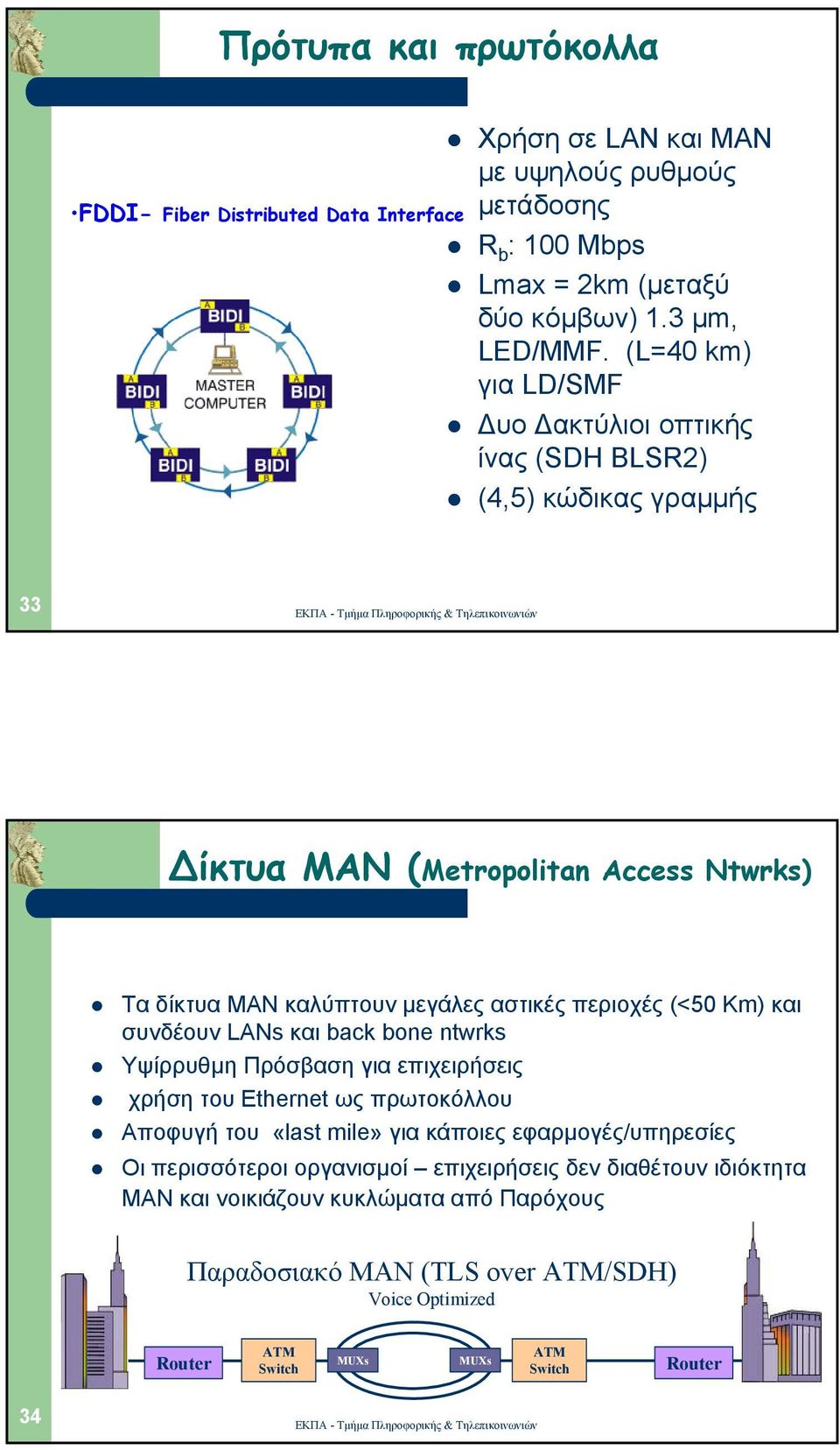 και συνδέουν LANs και back bone ntwrks Υψίρρυθµη Πρόσβαση για επιχειρήσεις χρήση του Ethernet ως πρωτοκόλλου Αποφυγή του «last mile» για κάποιες εφαρµογές/υπηρεσίες Οι περισσότεροι