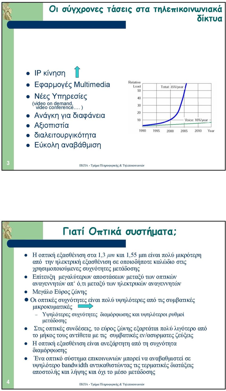 οποιοδήποτε καλώδιο στις χρησιµοποιούµενες συχνότητες µετάδοσης Επίτευξη µεγαλύτερων αποστάσεων µεταξύ των οπτικών αναγεννητών απ ό,τι µεταξύ των ηλεκτρικών αναγεννητών Μεγάλο Εύρος ζώνης Οι οπτικές