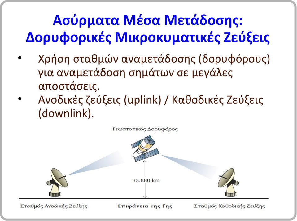 (δορυφόρους) για αναμετάδοση σημάτων σε μεγάλες