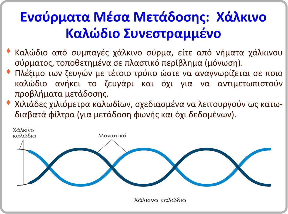 Πλέξιμο των ζευγών με τέτοιο τρόπο ώστε να αναγνωρίζεται σε ποιο καλώδιο ανήκει το ζευγάρι και όχι για να