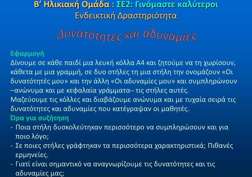 Μαζεύουμε τις κόλλες και διαβάζουμε ανώνυμα και με τυχαία σειρά τις δυνατότητες και αδυναμίες που κατέγραψαν οι μαθητές.