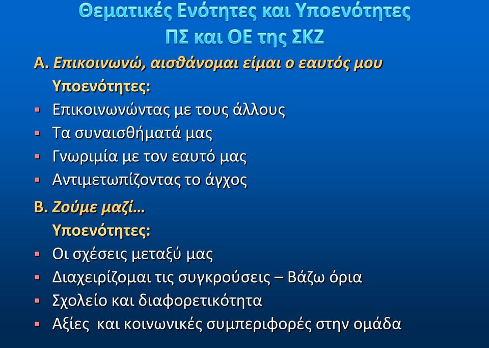 Ζούμε μαζί Υποενότητες: Οι σχέσεις μεταξύ μας Διαχειρίζομαι τις συγκρούσεις Βάζω