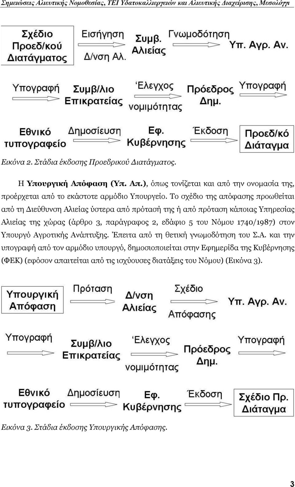 εδάφιο 5 του Νόμου 1740/1987) στον Υπουργό Αγ
