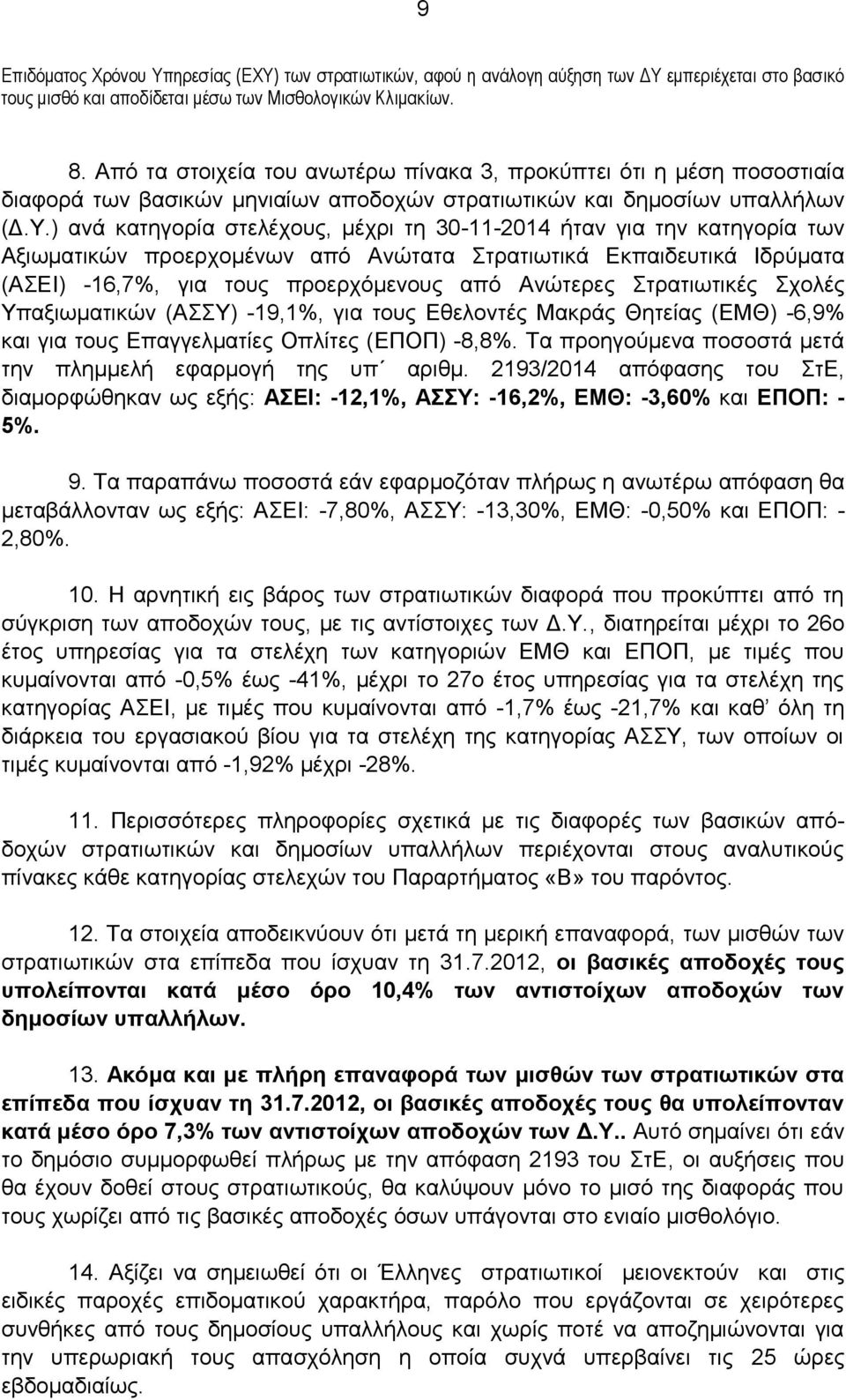 ) ανά κατηγορία στελέχους, μέχρι τη 30-11-2014 ήταν για την κατηγορία των Αξιωματικών προερχομένων από Ανώτατα Στρατιωτικά Εκπαιδευτικά Ιδρύματα (ΑΣΕΙ) -16,7%, για τους προερχόμενους από Ανώτερες