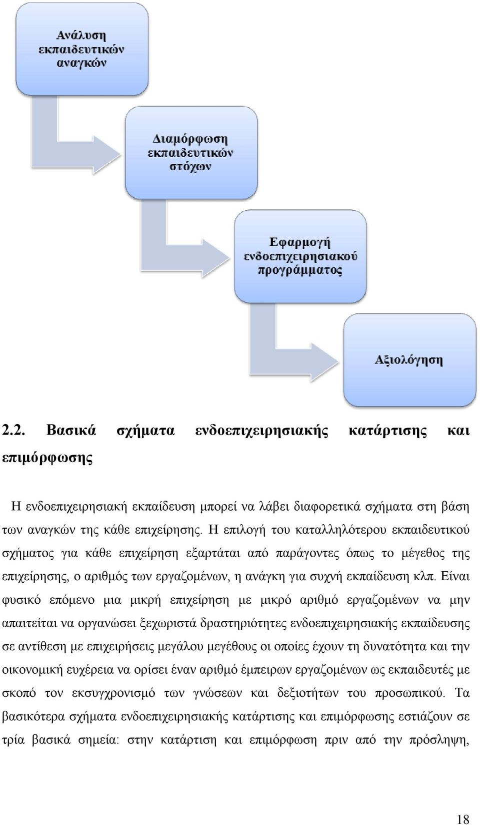 Είναι φυσικό επόμενο μια μικρή επιχείρηση με μικρό αριθμό εργαζομένων να μην απαιτείται να οργανώσει ξεχωριστά δραστηριότητες ενδοεπιχειρησιακής εκπαίδευσης σε αντίθεση με επιχειρήσεις μεγάλου