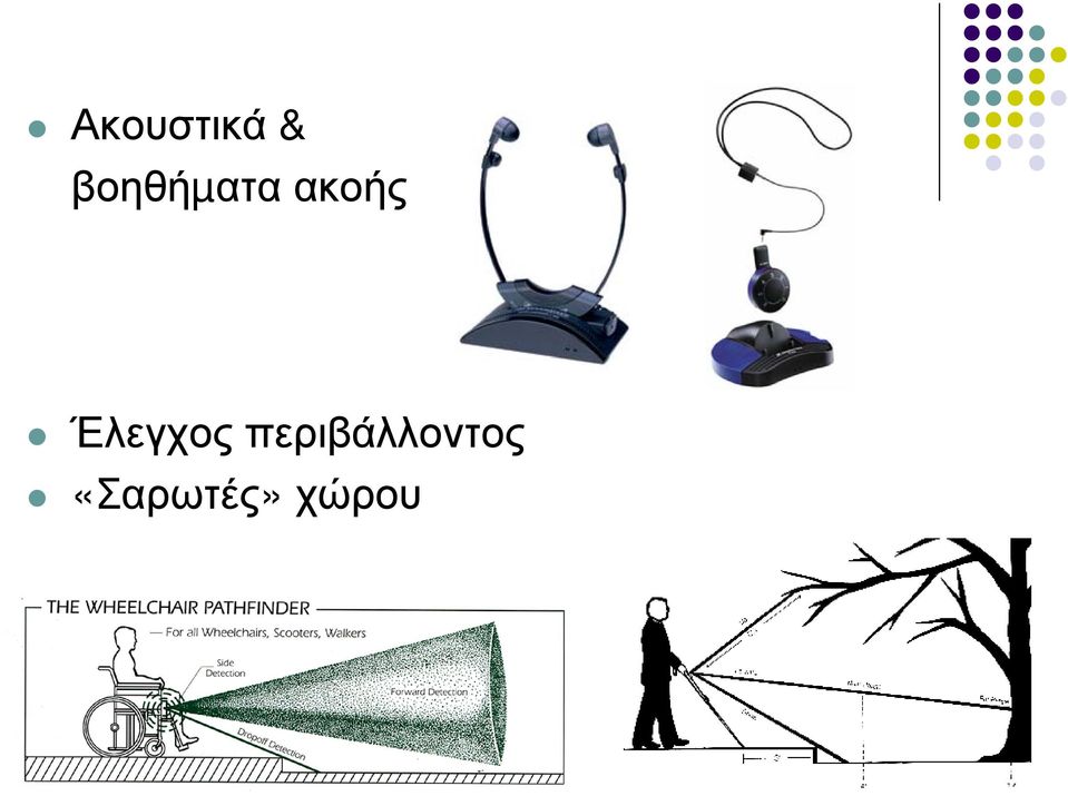 Έλεγχος