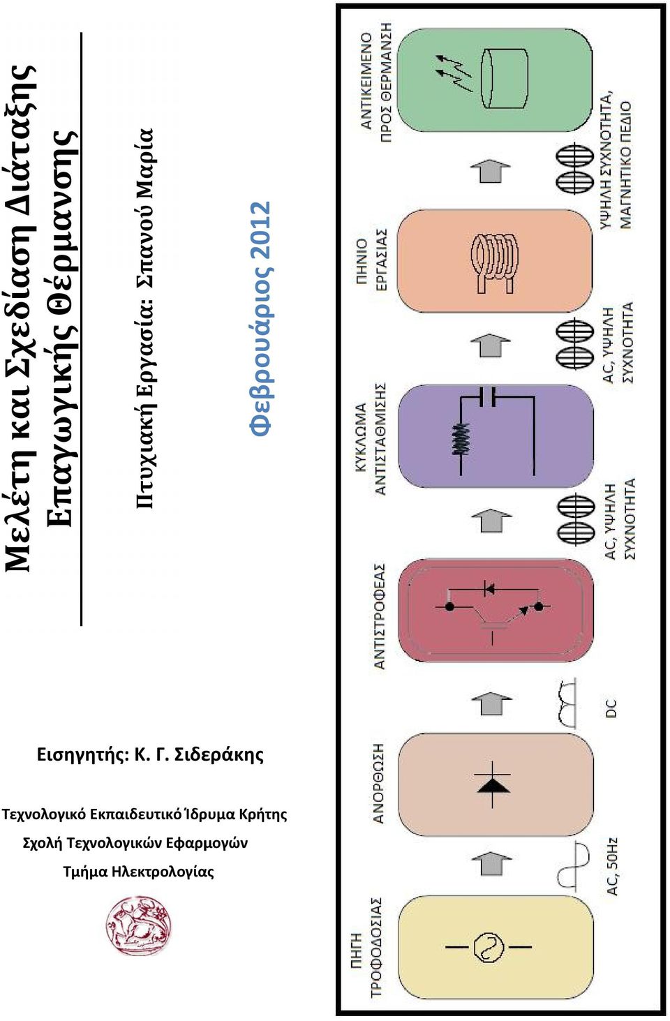 Εισηγητής: Κ. Γ.
