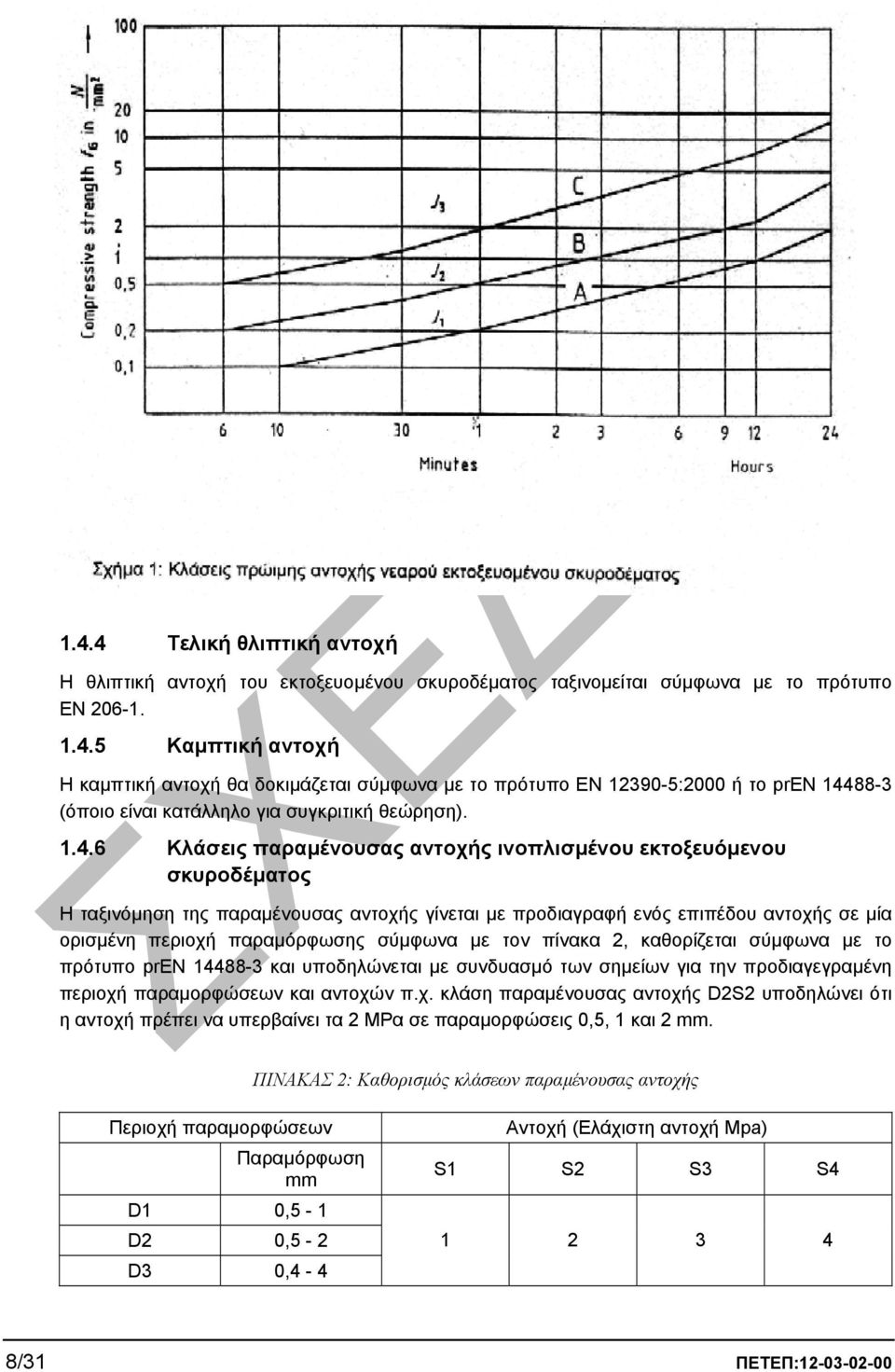 σύµφωνα µε τον πίνακα 2, καθορίζεται σύµφωνα µε το πρότυπο pren 14488-3 και υποδηλώνεται µε συνδυασµό των σηµείων για την προδιαγεγραµένη περιοχή