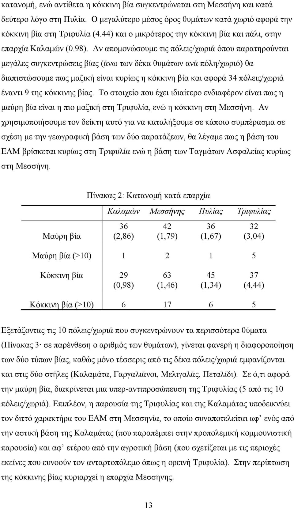 Αν απομονώσουμε τις πόλεις/χωριά όπου παρατηρούνται μεγάλες συγκεντρώσεις βίας (άνω των δέκα θυμάτων ανά πόλη/χωριό) θα διαπιστώσουμε πως μαζική είναι κυρίως η κόκκινη βία και αφορά 34 πόλεις/χωριά