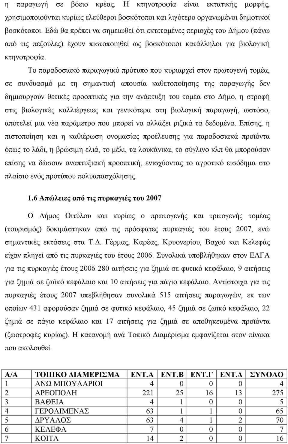 Το παραδοσιακό παραγωγικό πρότυπο που κυριαρχεί στον πρωτογενή τομέα, σε συνδυασμό με τη σημαντική απουσία καθετοποίησης της παραγωγής δεν δημιουργούν θετικές προοπτικές για την ανάπτυξη του τομέα
