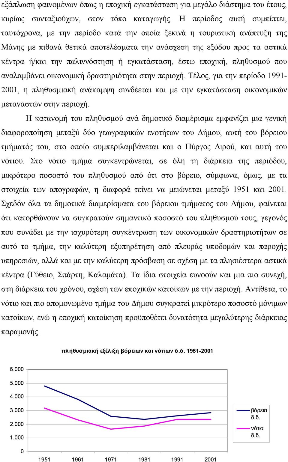παλιννόστηση ή εγκατάσταση, έστω εποχική, πληθυσμού που αναλαμβάνει οικονομική δραστηριότητα στην περιοχή.