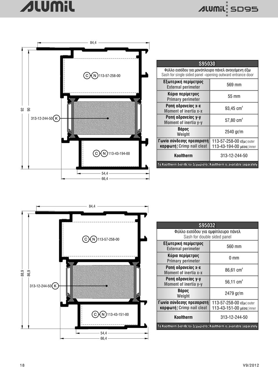 93,5 cm 57,80 cm 250 gr/m 113-57-258-00 έξω outer 113-3-19-00 μέσα inner Kooltherm 313-12-2-50 5, 66, Το Kooltherm διατίθεται ξεχωριστά Kooltherm is available separately 8, 88,9 86,9 313-12-2-50