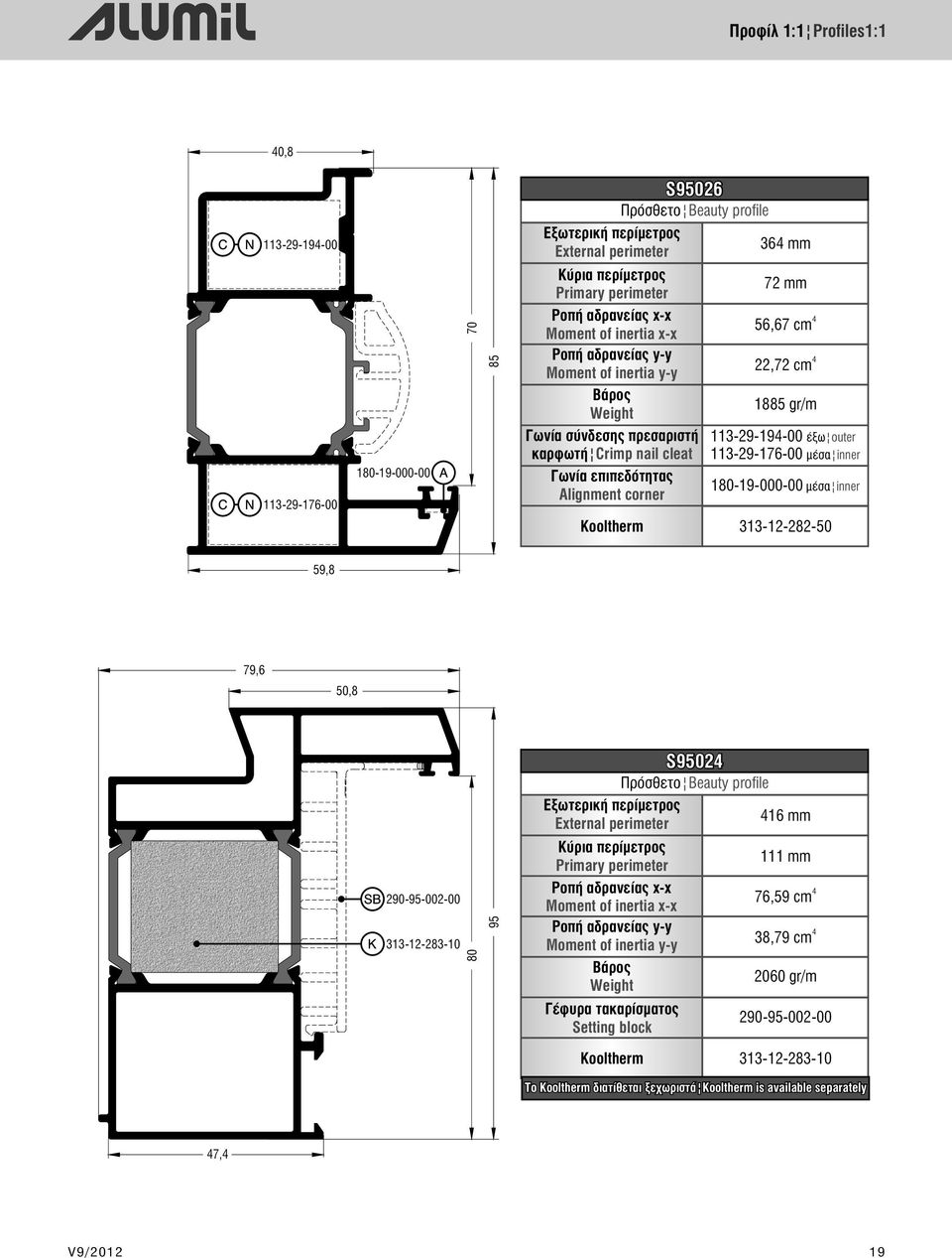 cm 1885 gr/m 113-29-19-00 έξω outer 113-29-176-00 μέσα inner 180-19-000-00 μέσα inner Kooltherm 313-12-282-50 59,8 79,6 50,8 290-95-002-00 313-12-283-10 80 95 S9502 Πρόσθετο Beauty profile Εξωτερική