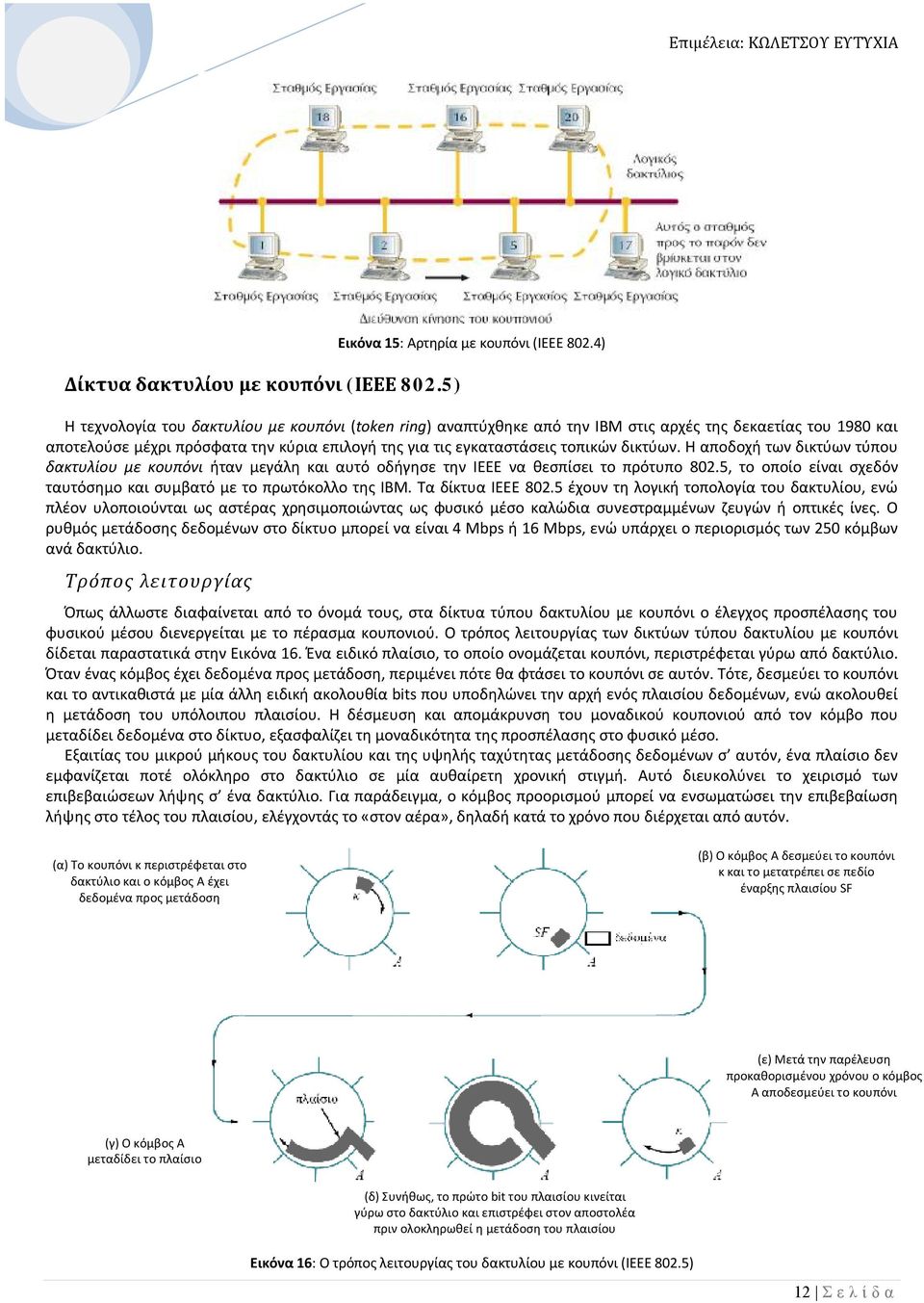 δικτύων. Η αποδοχή των δικτύων τύπου δακτυλίου με κουπόνι ήταν μεγάλη και αυτό οδήγησε την IEEE να θεσπίσει το πρότυπο 802.5, το οποίο είναι σχεδόν ταυτόσημο και συμβατό με το πρωτόκολλο της IBM.