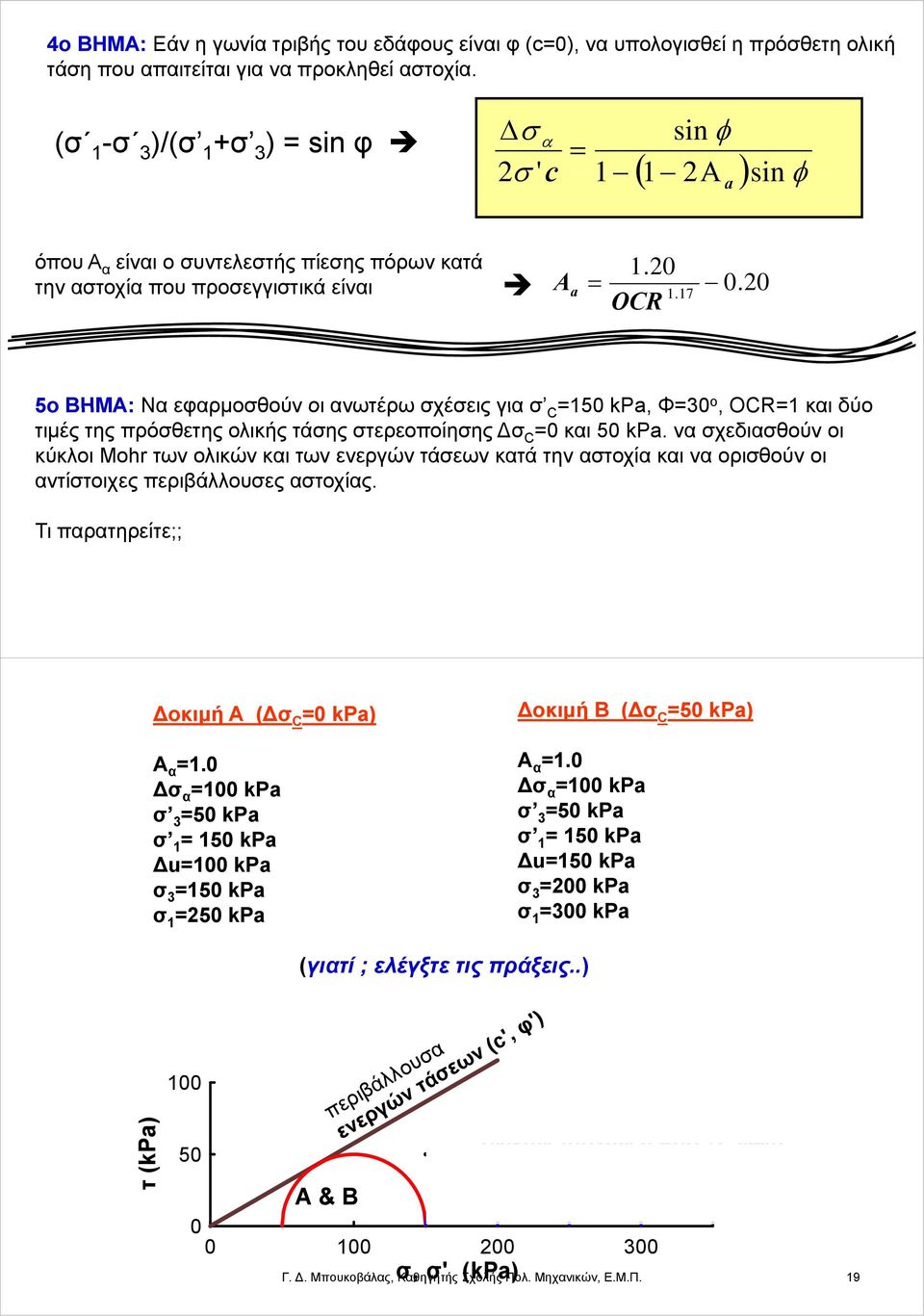 17 5ο ΒΗΜΑ: Να εφαρμοσθούν οι ανωτέρω σχέσεις για σ ο C =150 kpa, Φ=30, OCR=1 και δύο τιμές της πρόσθετης ολικής τάσης στερεοποίησης σ C =0 και 50 kpa.