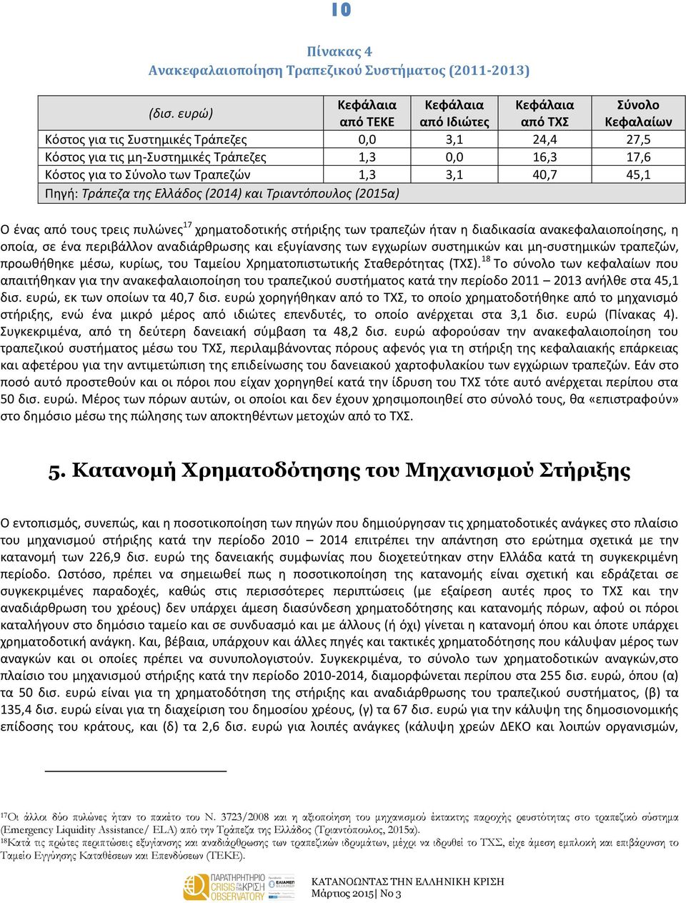 το Σύνολο των Τραπεζών 1,3 3,1 40,7 45,1 Πηγή: Τράπεζα της Ελλάδος (2014) και Τριαντόπουλος (2015α) Ο ένας από τους τρεις πυλώνες 17 χρηματοδοτικής στήριξης των τραπεζών ήταν η διαδικασία