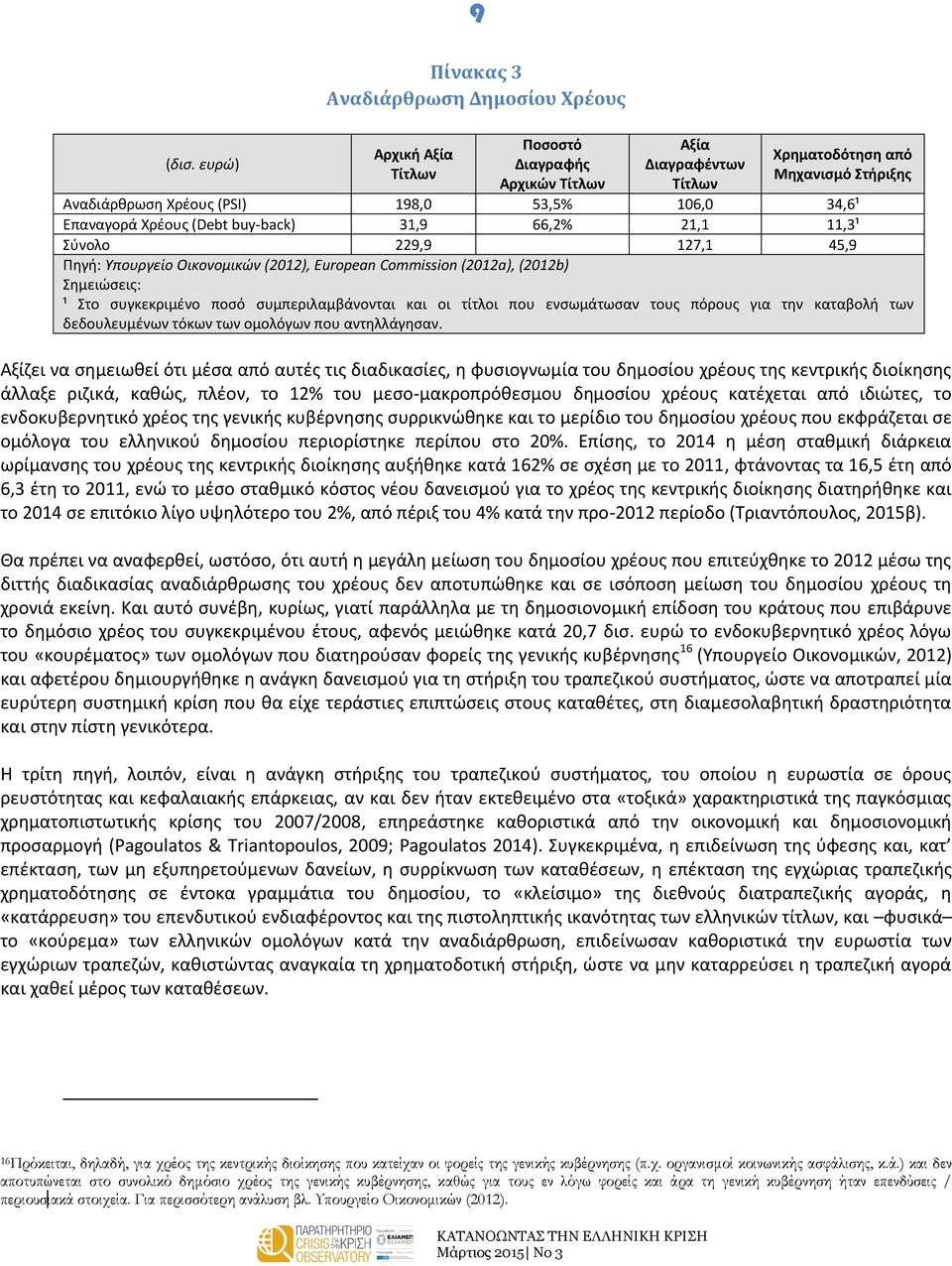 συγκεκριμένο ποσό συμπεριλαμβάνονται και οι τίτλοι που ενσωμάτωσαν τους πόρους για την καταβολή των δεδουλευμένων τόκων των ομολόγων που αντηλλάγησαν.