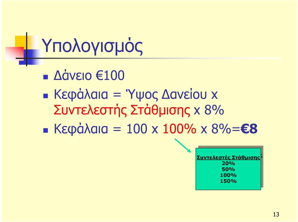 100% x 8%= 8 Συντελεστές Συντελεστές Στάθμισης