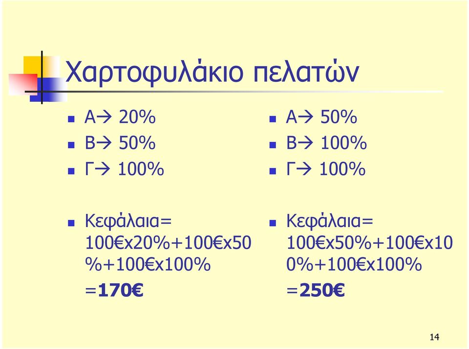 100 x20%+100 x50 %+100 x100% =170