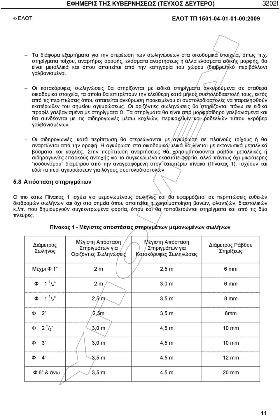 στηρίγματα τοίχου, αναρτήρες οροφής, ελάσματα αναρτήσεως ή άλλα ελάσματα ειδικής μορφής, θα είναι μεταλλικά και όπου απαιτείται από την κατηγορία του χώρου (διαβρωτικό περιβάλλον) γαλβανισμένα.