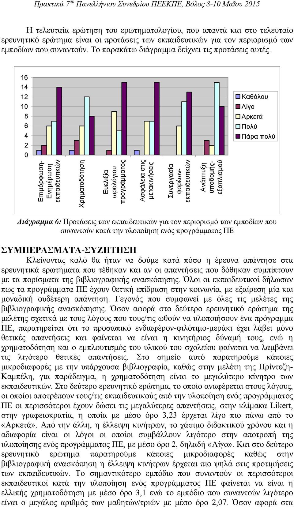 1 1 Επιμόρφωση- Ενημέρωση εκπαιδευτικών Χρηματοδότηση Ευελιξία ωρολόγιου προγράμματος Ασφάλεια στις μετακινήσεις Συνεργασία φορέωνεκπαιδευτικών Ανάπτυξη υποδομήςεξοπλισμού Διάγραμμα : Προτάσεις των