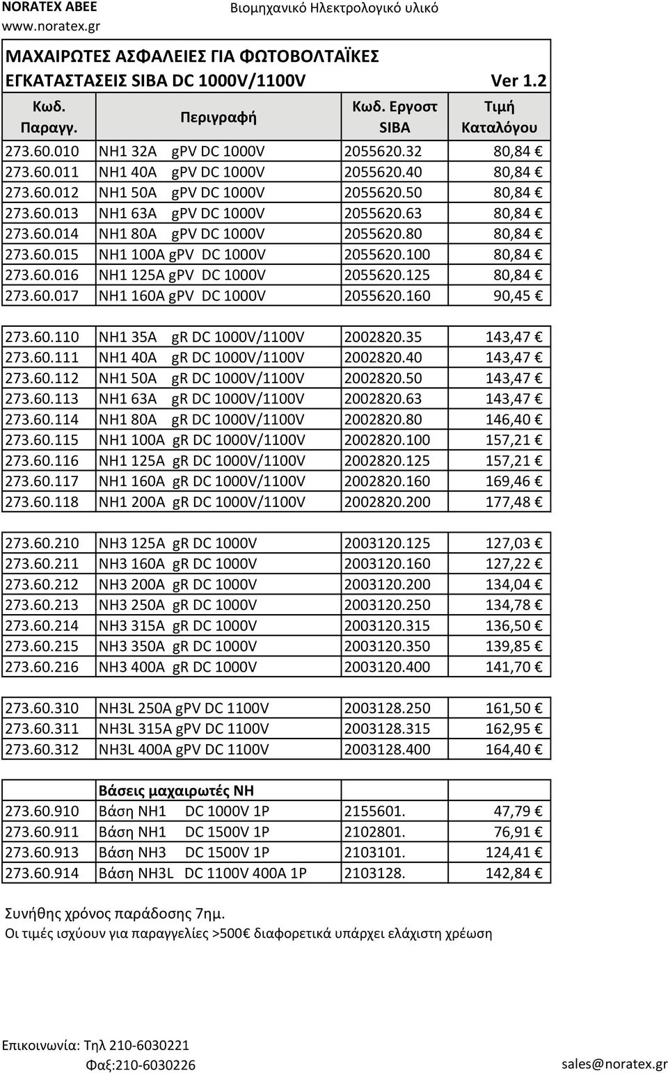 80 80,84 273.60.015 NH1 100A gpv DC 1000V 2055620.100 80,84 273.60.016 NH1 125A gpv DC 1000V 2055620.125 80,84 273.60.017 NH1 160A gpv DC 1000V 2055620.160 90,45 273.60.110 NH1 35A gr DC 1000V/1100V 2002820.