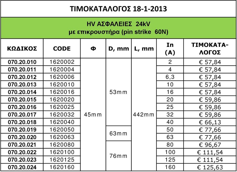 20.016 1620025 25 59,86 070.20.017 1620032 45mm 442mm 32 59,86 070.20.018 1620040 40 66,13 070.20.019 1620050 50 77,66 63mm 070.20.020 1620063 63 77,66 070.