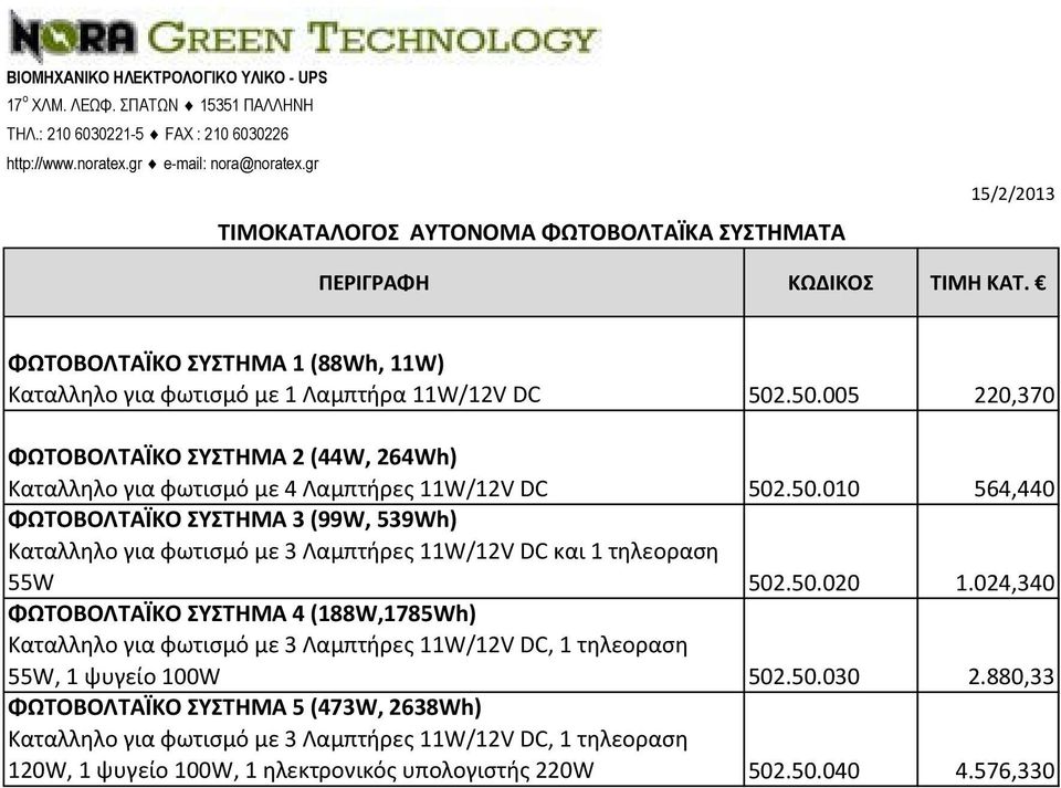 .50.005 220,370 ΦΩΤΟΒΟΛΤΑΪΚΟ ΣΥΣΤΗΜΑ 2 (44W, 264Wh) Καταλληλο για φωτισμό με 4 Λαμπτήρες 11W/12V DC 502.50.010 564,440 ΦΩΤΟΒΟΛΤΑΪΚΟ ΣΥΣΤΗΜΑ 3 (99W, 539Wh) Καταλληλο για φωτισμό με 3 Λαμπτήρες 11W/12V DC και 1 τηλεοραση 55W 502.