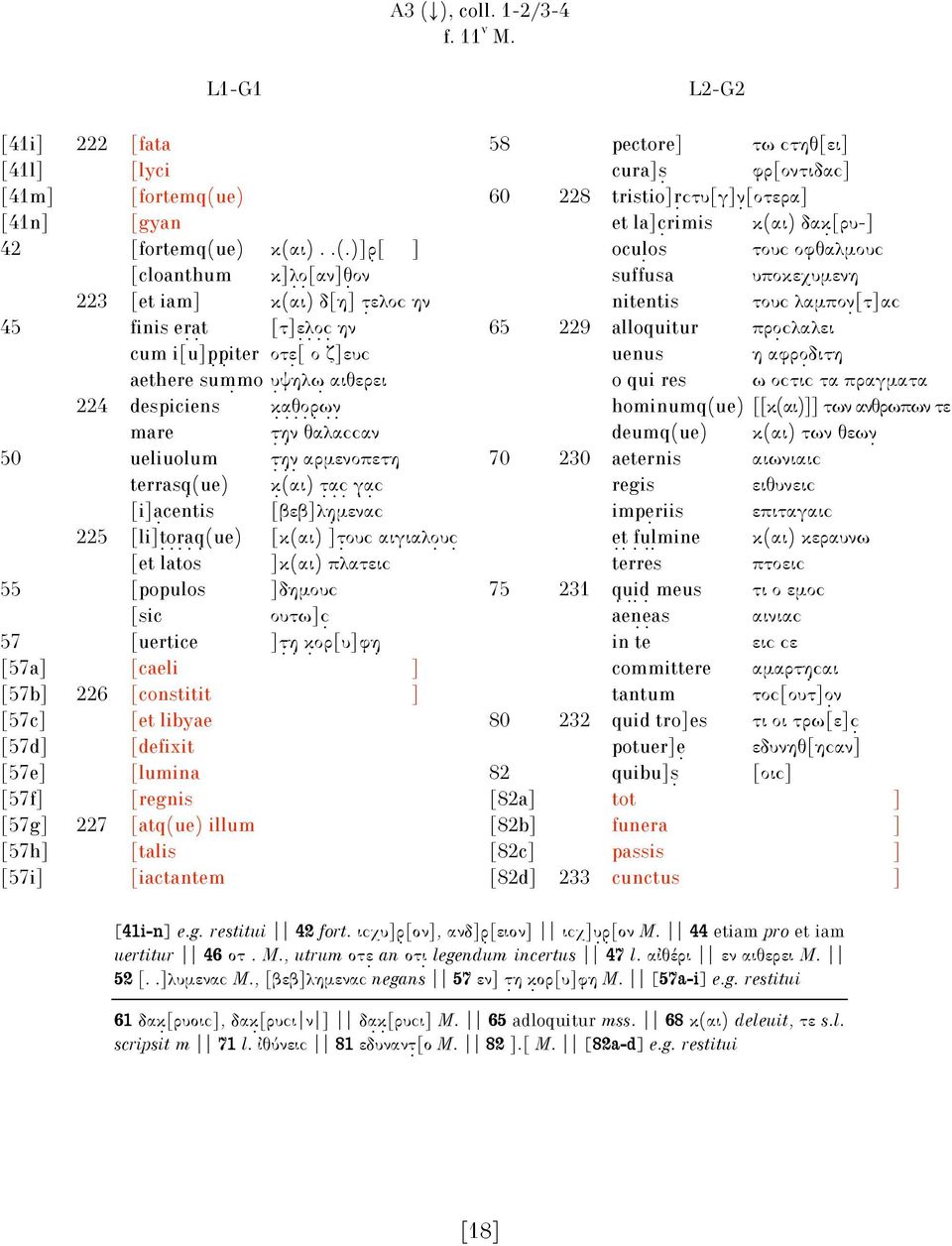 e) [gyan [fortemq(u