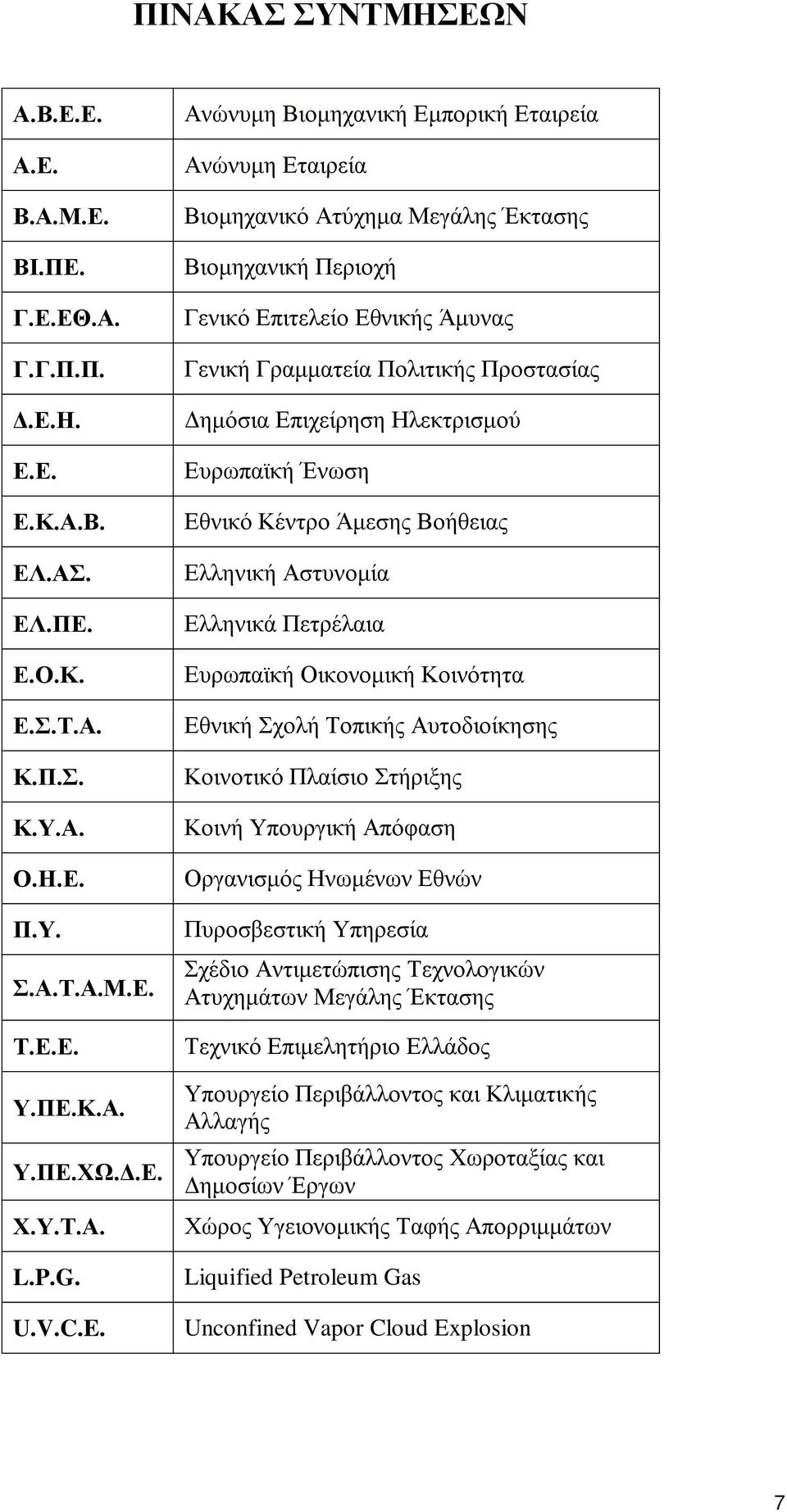 Ανώνυμη Βιομηχανική Εμπορική Εταιρεία Ανώνυμη Εταιρεία Βιομηχανικό Ατύχημα Μεγάλης Έκτασης Βιομηχανική Περιοχή Γενικό Επιτελείο Εθνικής Άμυνας Γενική Γραμματεία Πολιτικής Προστασίας Δημόσια