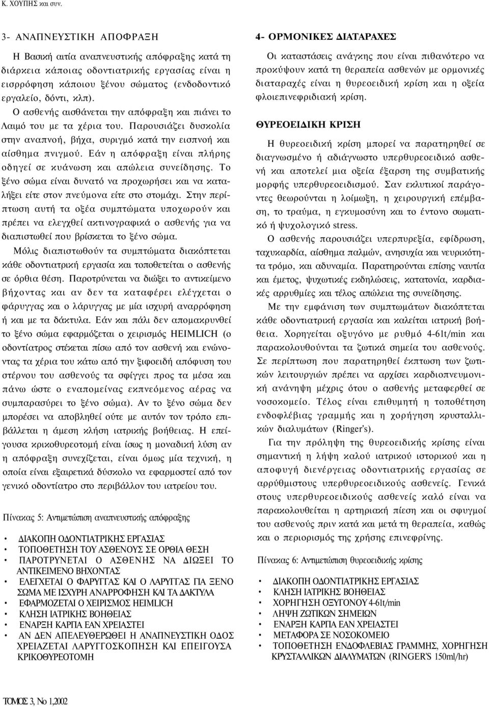 Ο ασθενής αισθάνεται την απόφραξη και πιάνει το Λαιμό του με τα χέρια του. Παρουσιάζει δυσκολία στην αναπνοή, βήχα, συριγμό κατά την εισπνοή και αίσθημα πνιγμού.