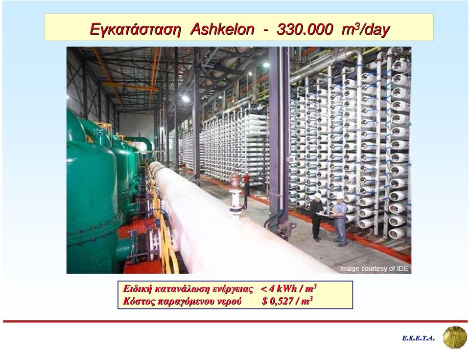 κατανάλωση ενέργειας < 4 kwh