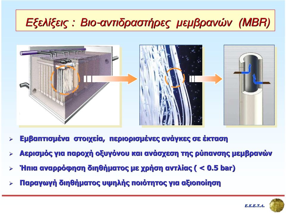 ανάσχεση της ρύπανσης µεµβρανών Ήπια αναρρόφηση διηθήµατος µε χρήση