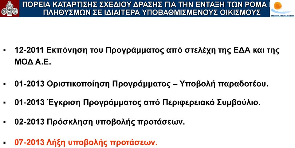 ΜΟΔ Α.Ε. 01-2013 Οριστικοποίηση Προγράμματος Υποβολή παραδοτέου.