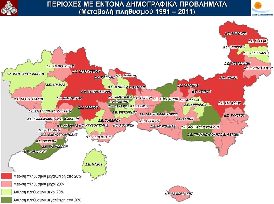 ΔΗΜΟΓΡΑΦΙΚΑ