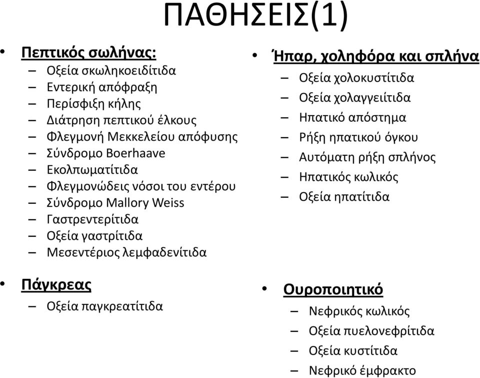 λεμφαδενίτιδα Πάγκρεας Οξεία παγκρεατίτιδα Ήπαρ, χοληφόρα και σπλήνα Οξεία χολοκυστίτιδα Οξεία χολαγγειίτιδα Ηπατικό απόστημα Ρήξη ηπατικού