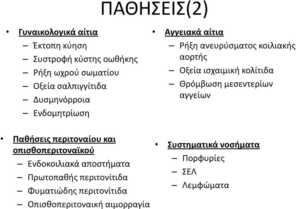 κολίτιδα Θρόμβωση μεσεντερίων αγγείων Παθήσεις περιτοναίου και οπισθοπεριτοναϊκού Ενδοκοιλιακά αποστήματα