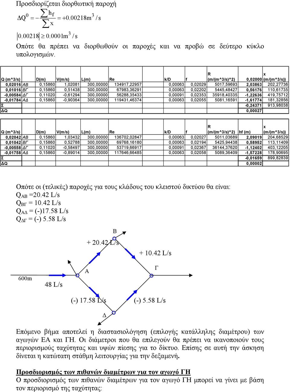 67983,3691 0,00063 0,00 5445,4847 0,56176 110,61735-0,00584 Γ 0,1100-0,6194 300,00000 5688,35433 0,00091 0,0353 35918,40335-1,636 419,7571-0,01784 Α 0,15860-0,90364 300,00000 119431,46374 0,00063