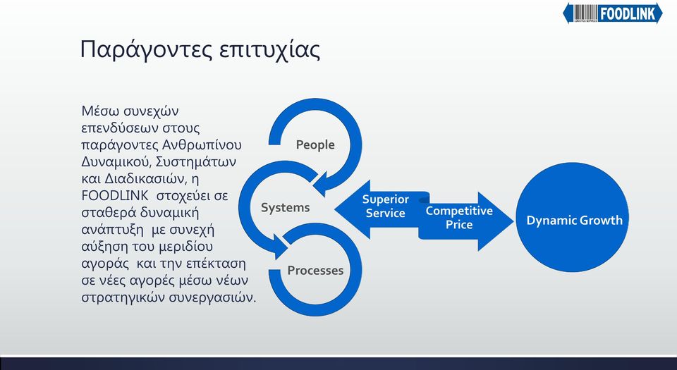 συνεχή αύξηση του μεριδίου αγοράς και την επέκταση σε νέες αγορές μέσω νέων