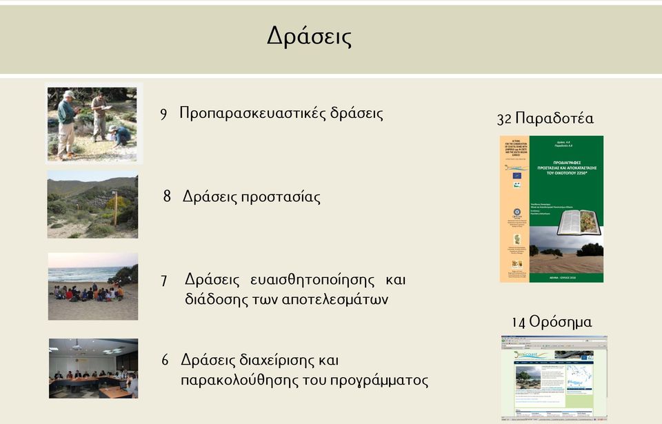 και διάδοσης των αποτελεσμάτων 14 Ορόσημα 6