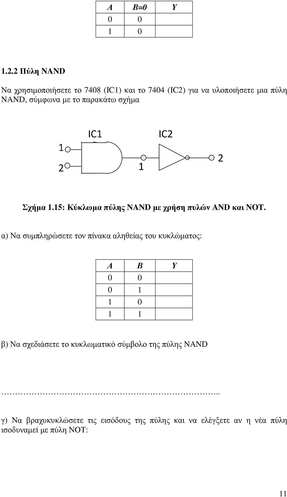 µε το παρακάτω σχήµα Σχήµα.5: Κύκλωµα πύλης NAND µε χρήση πυλών AND και NOT.